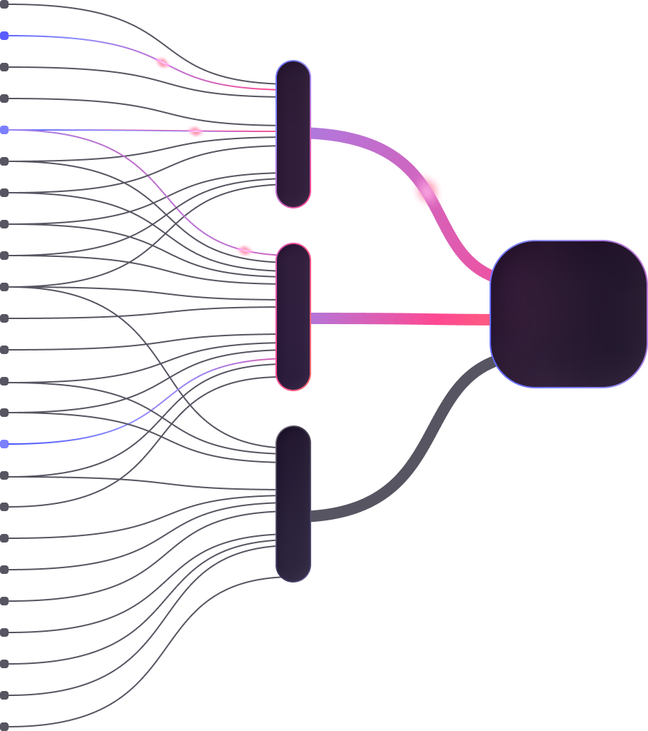 Model Training Visual