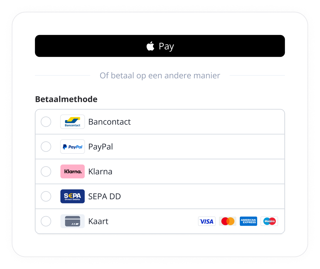 Belgien checkout