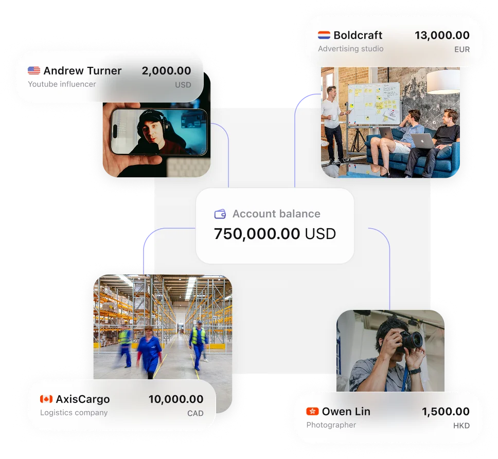 Supplier payout diagram