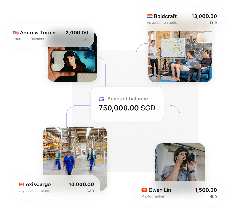 Supplier payout diagram