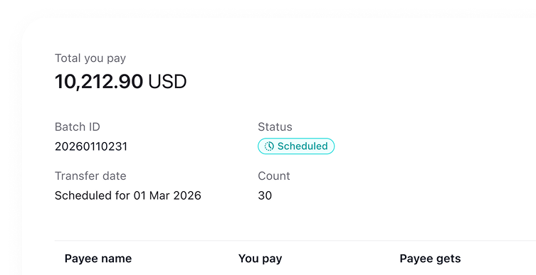 Streamline global supplier payouts